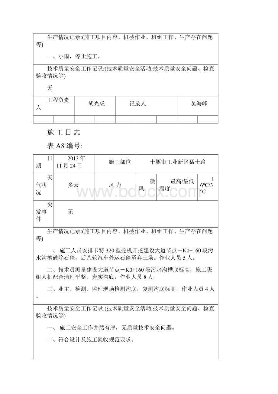 整理猛士路污水施工日志.docx_第3页