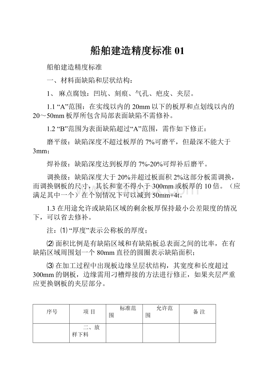 船舶建造精度标准01.docx