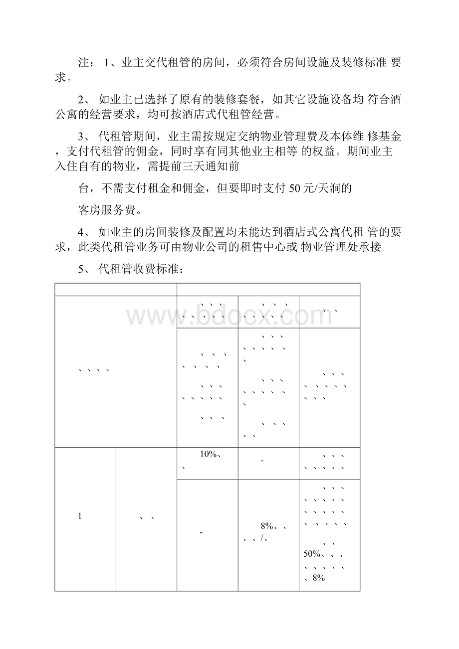 东海岸酒店式公寓经营管理方案.docx_第2页