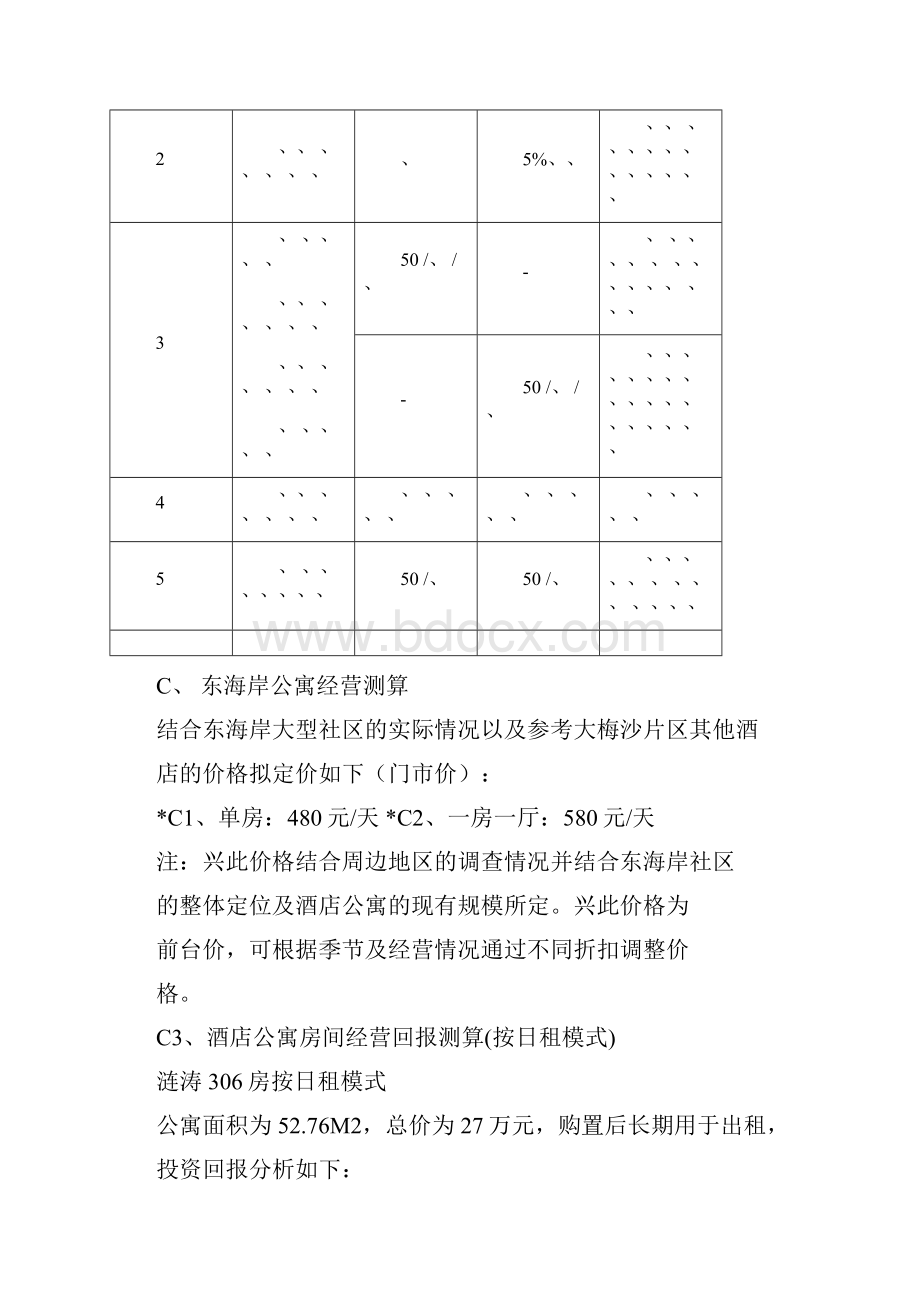 东海岸酒店式公寓经营管理方案.docx_第3页