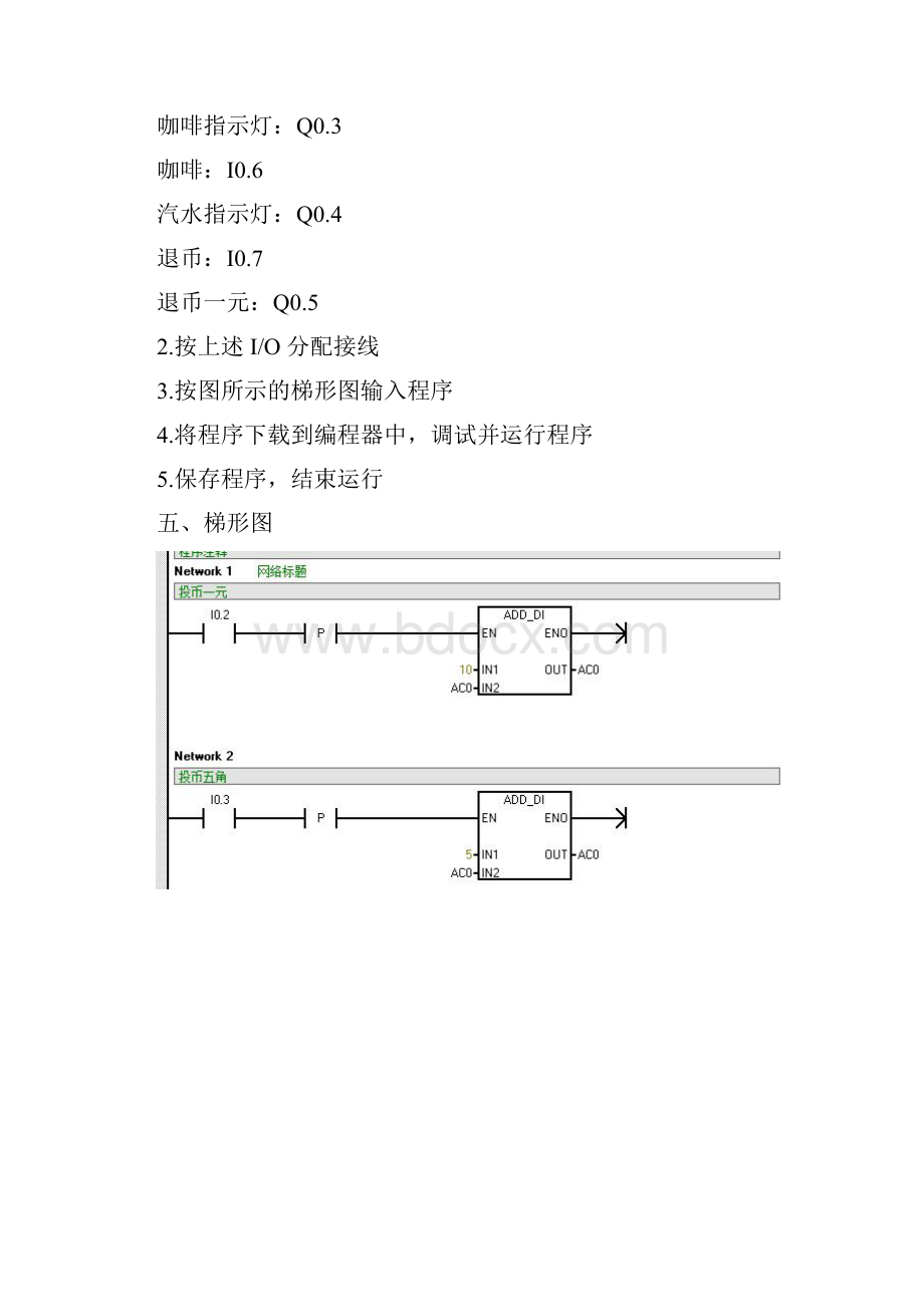 电气PLC实验报告和处理意见.docx_第3页