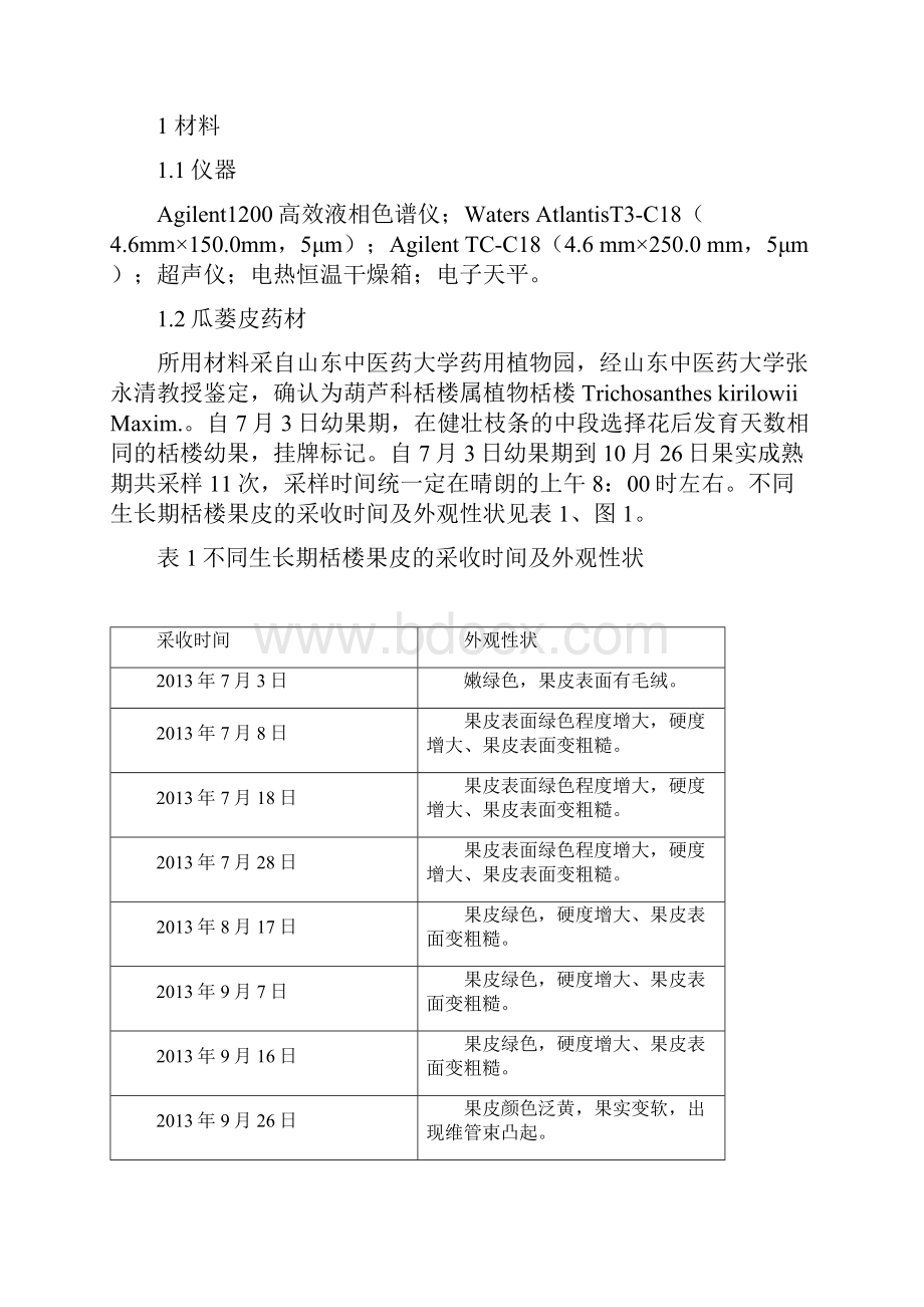 HPLC测定长清不同品系瓜蒌皮中腺嘌呤鸟嘌呤 第三军医大学学报.docx_第3页