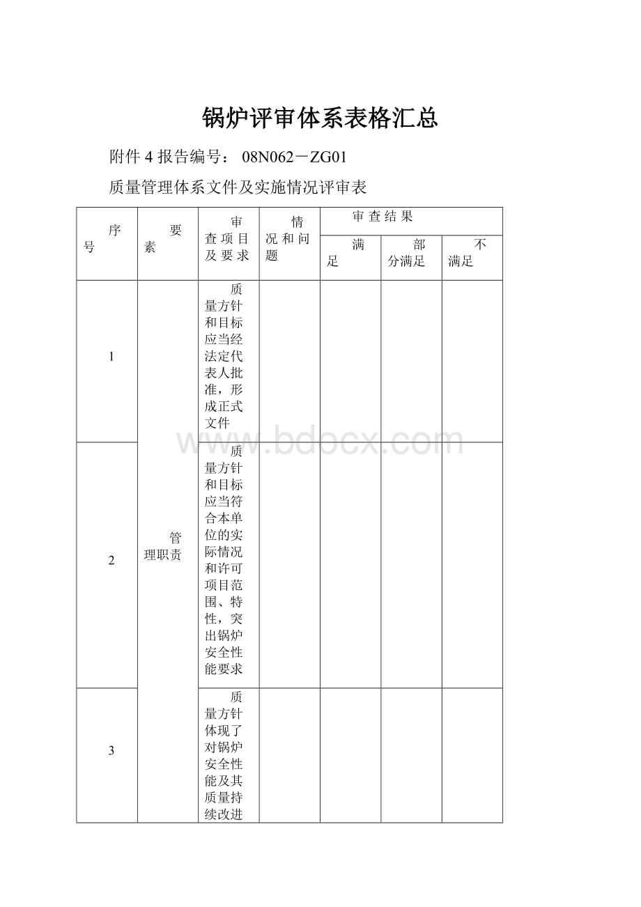 锅炉评审体系表格汇总.docx_第1页