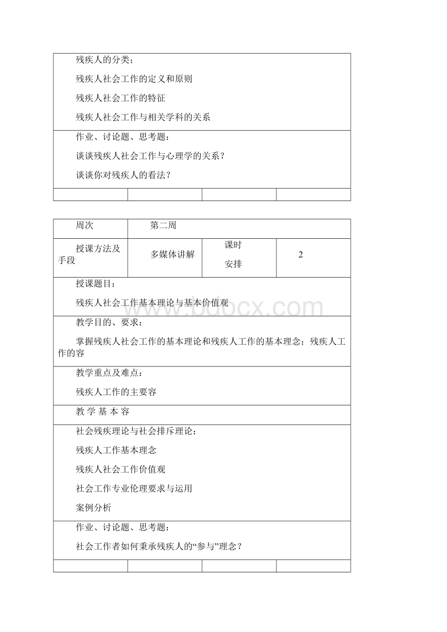 残障人士康复训练方法教案设计.docx_第2页