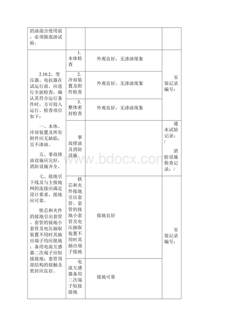 电气施工强制性条文执行记录表汇总表.docx_第2页