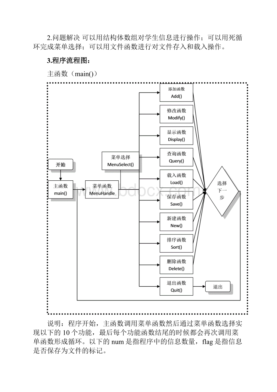 C语言程序设计报告上传版.docx_第2页