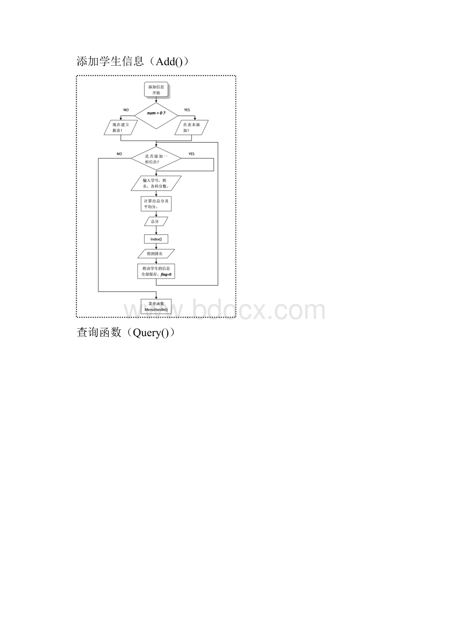 C语言程序设计报告上传版.docx_第3页