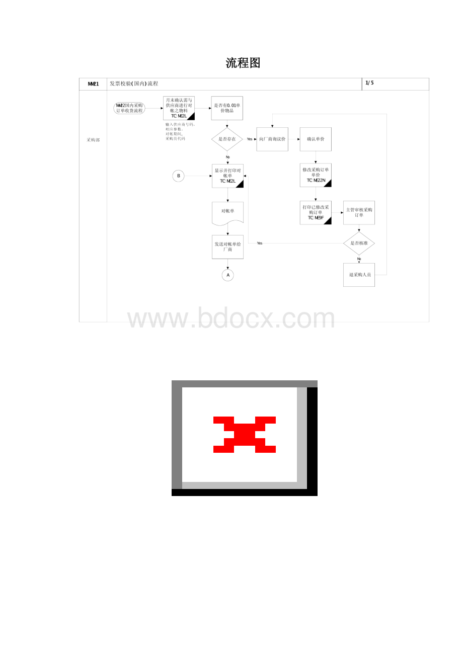 后勤发票认证作业实用文案.docx_第2页