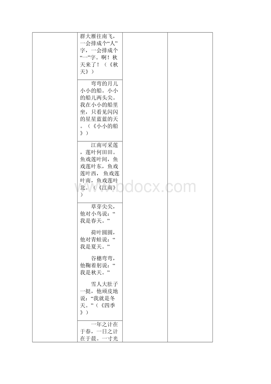 暑假学习部编版小学16年级语文上册课文背诵闯关表.docx_第2页