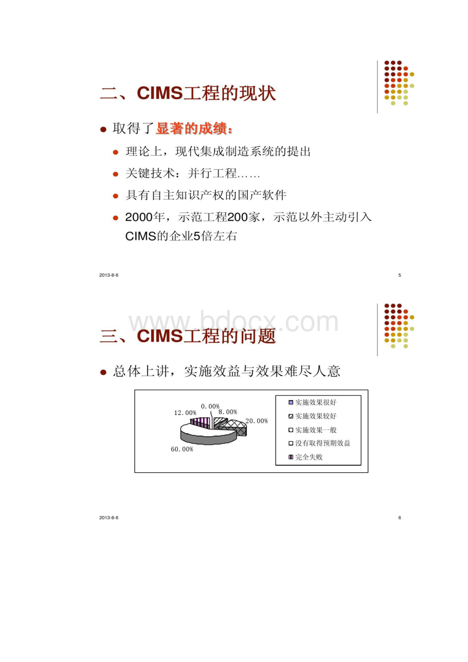 工业工程与制造企业信息化工程精.docx_第3页