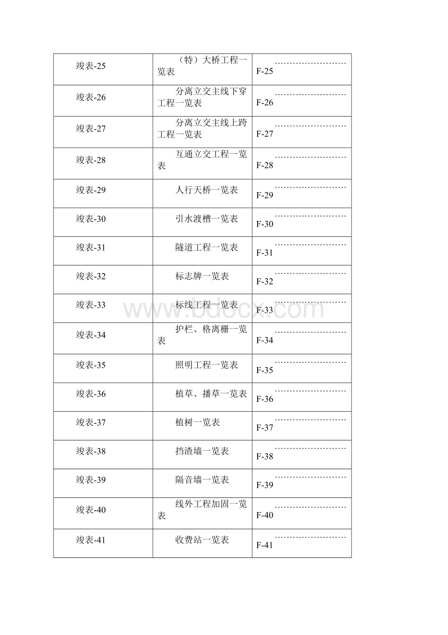 F竣工表格.docx_第3页