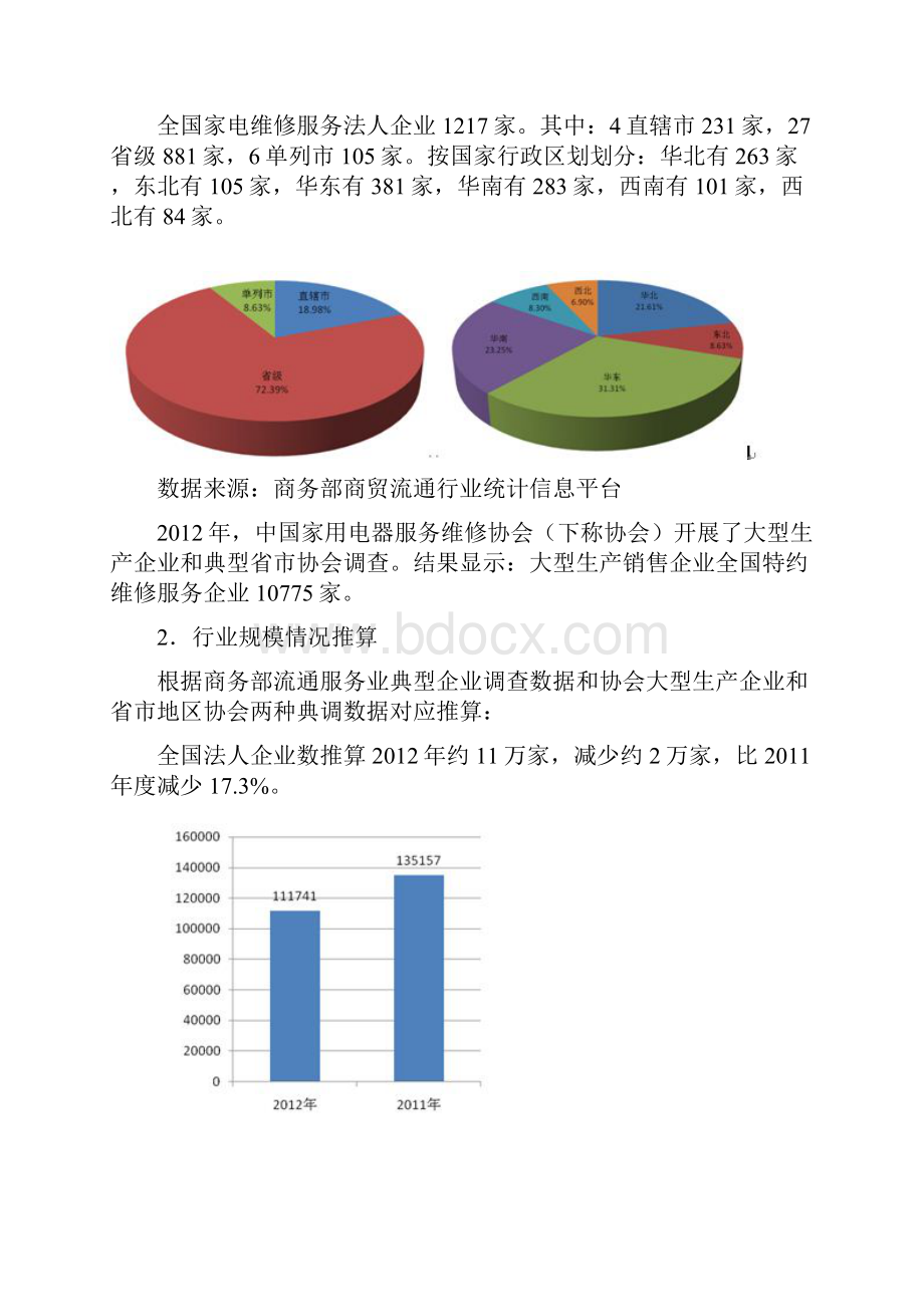 家电服务维修行业统计分析报告.docx_第2页