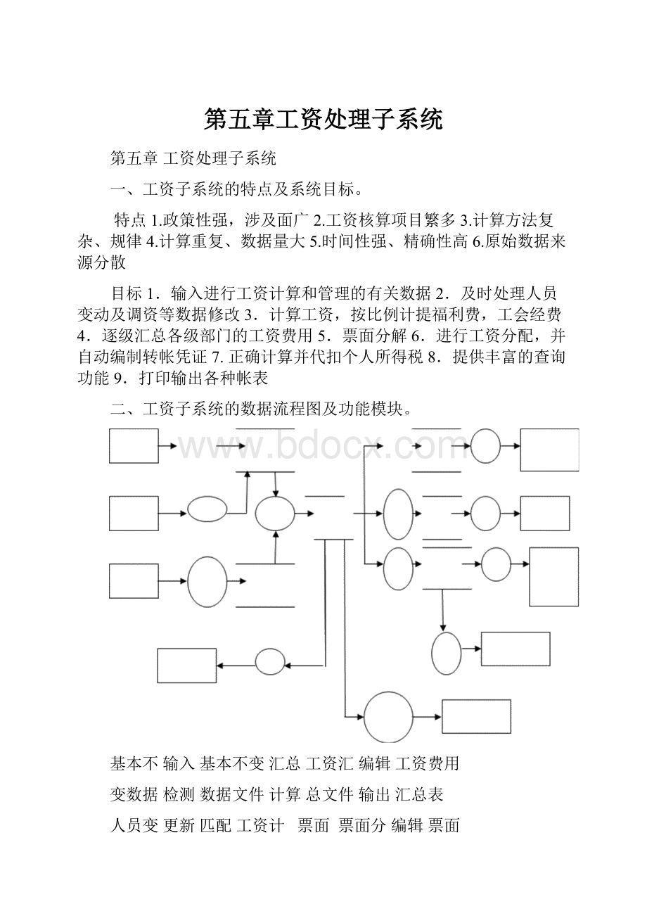 第五章工资处理子系统.docx