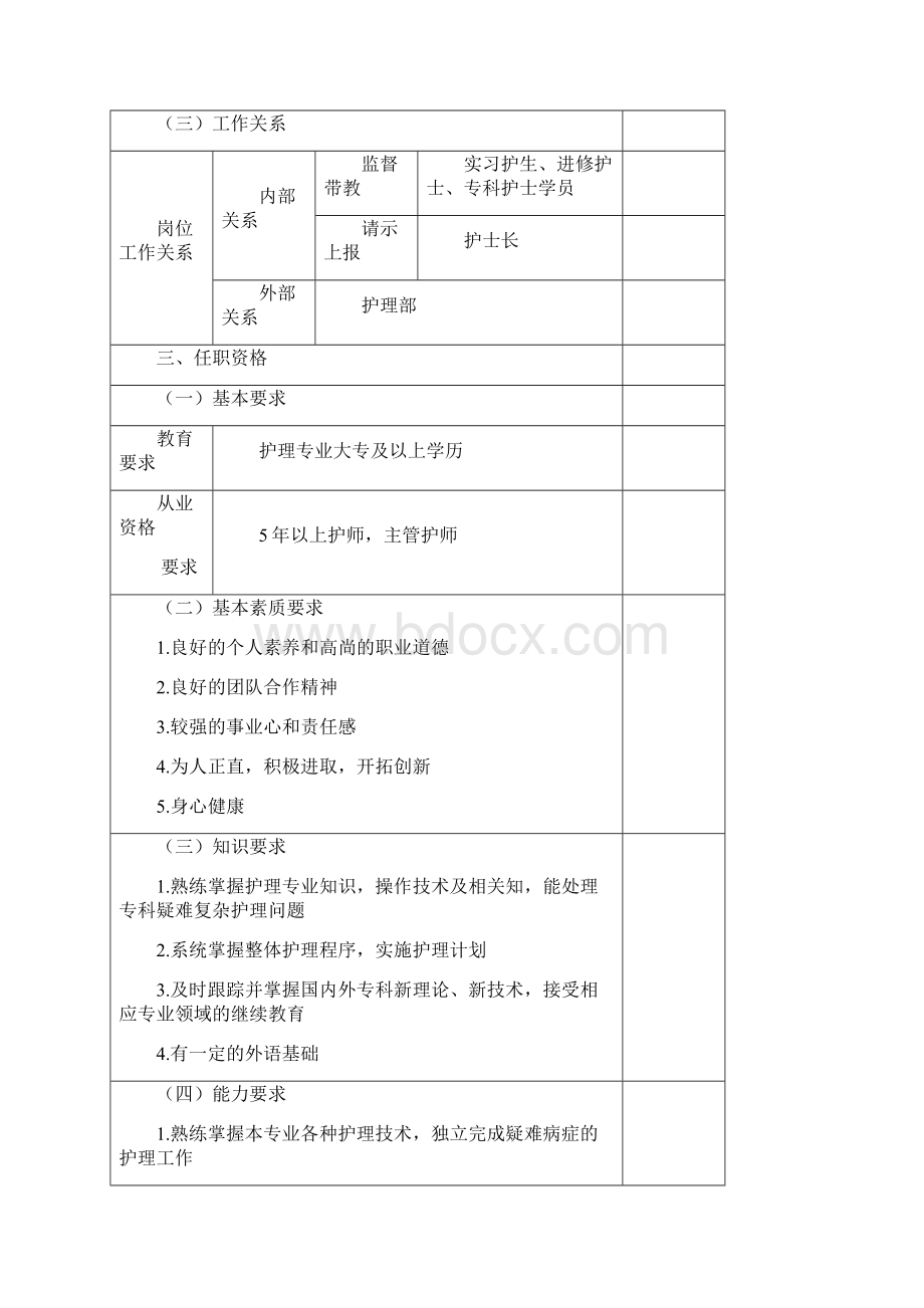 护理岗位说明书doc.docx_第2页