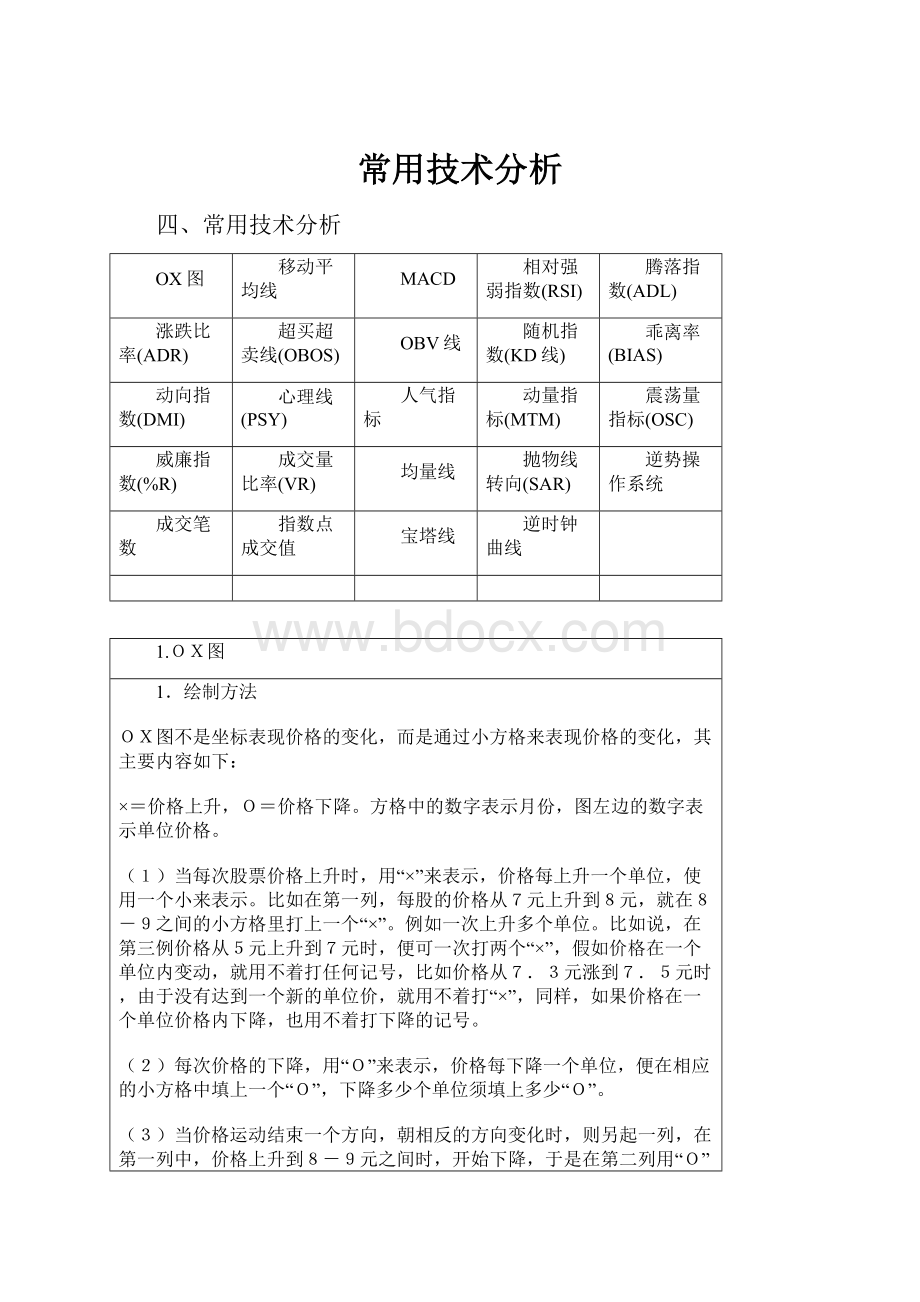 常用技术分析.docx