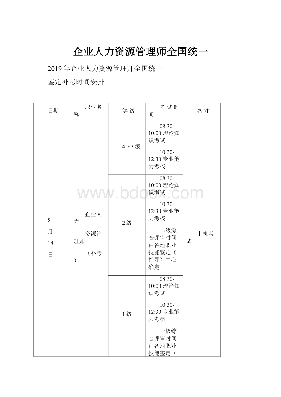 企业人力资源管理师全国统一.docx