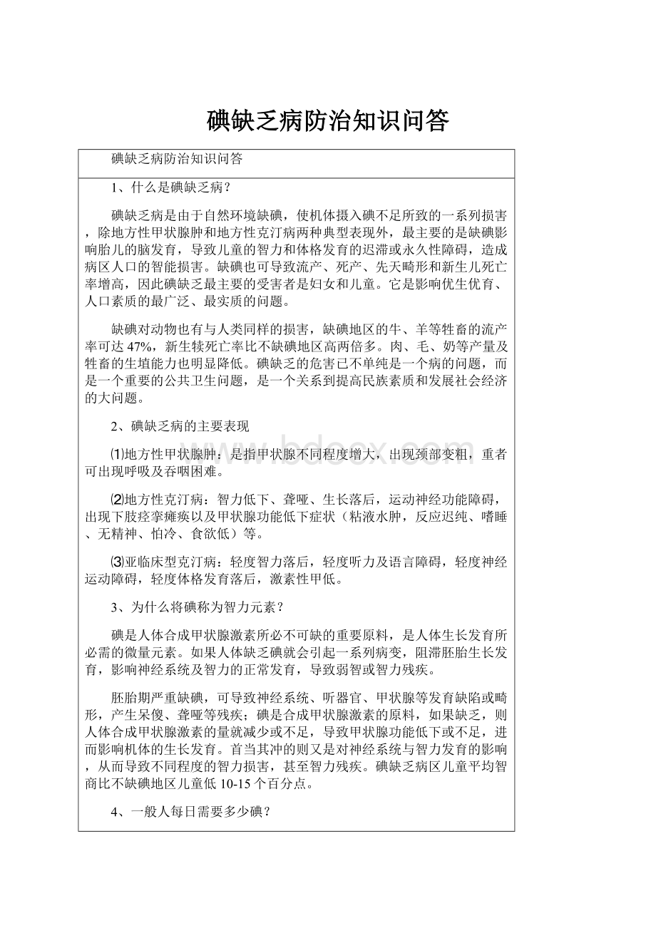 碘缺乏病防治知识问答.docx