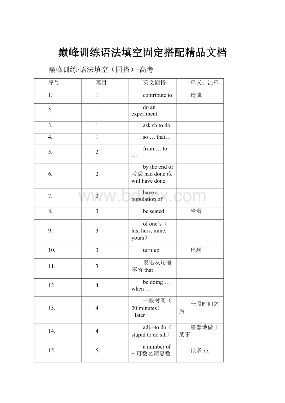 巅峰训练语法填空固定搭配精品文档.docx_第1页