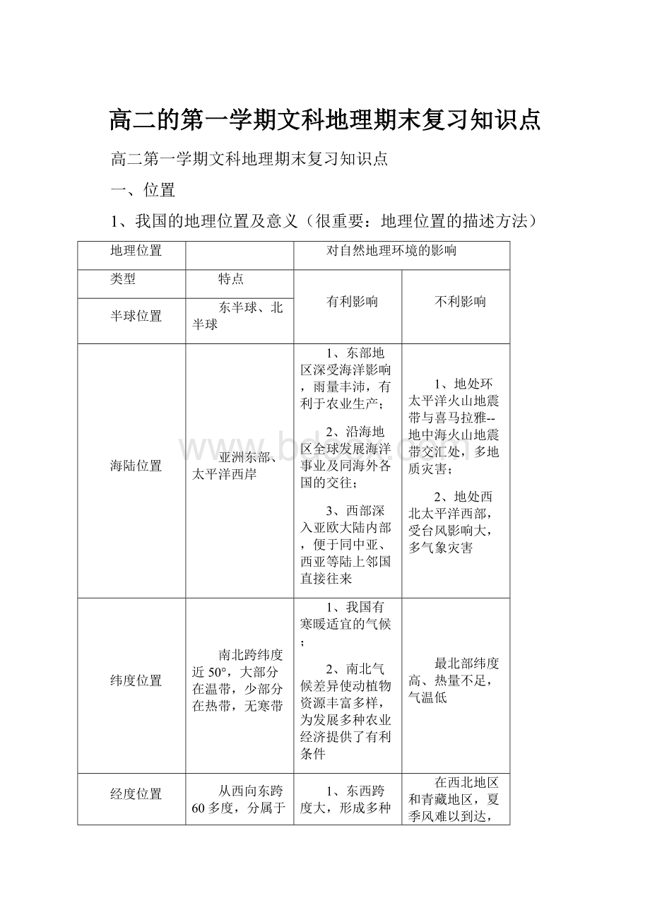 高二的第一学期文科地理期末复习知识点.docx