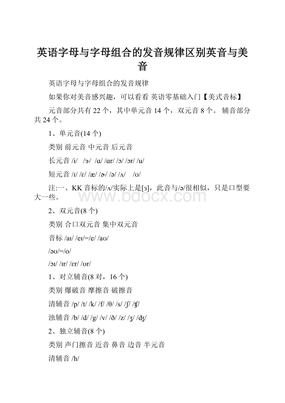 英语字母与字母组合的发音规律区别英音与美音.docx