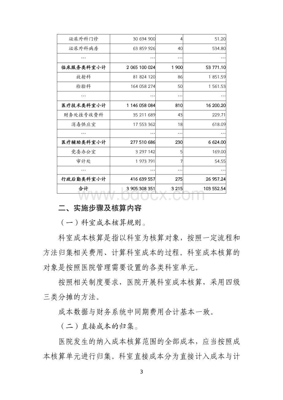 公立医院成本核算应用案例——科室成本核算.pdf_第3页