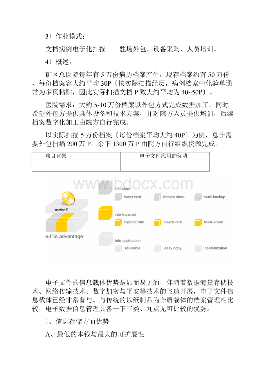 病案扫描项目解决方案.docx_第3页