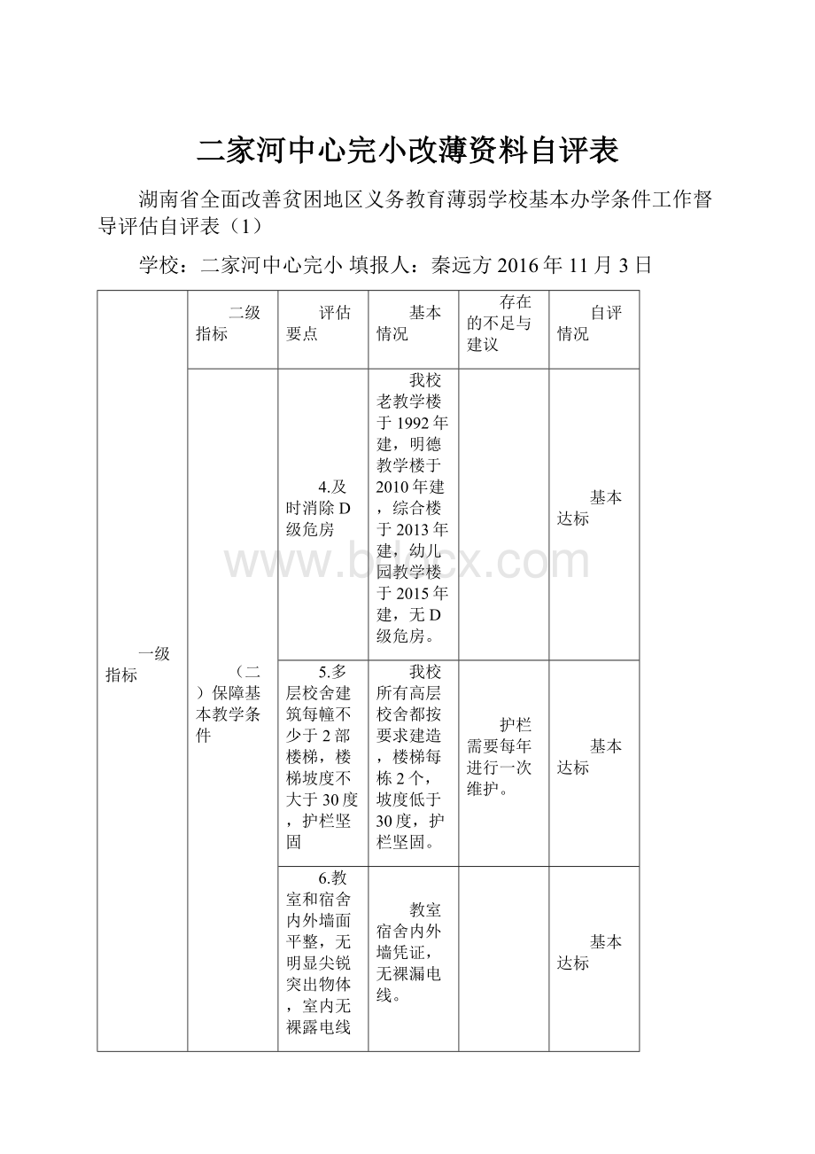 二家河中心完小改薄资料自评表.docx