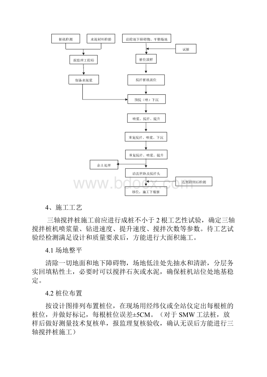 三轴搅拌桩施工工艺标准及其施工解决方法.docx_第2页