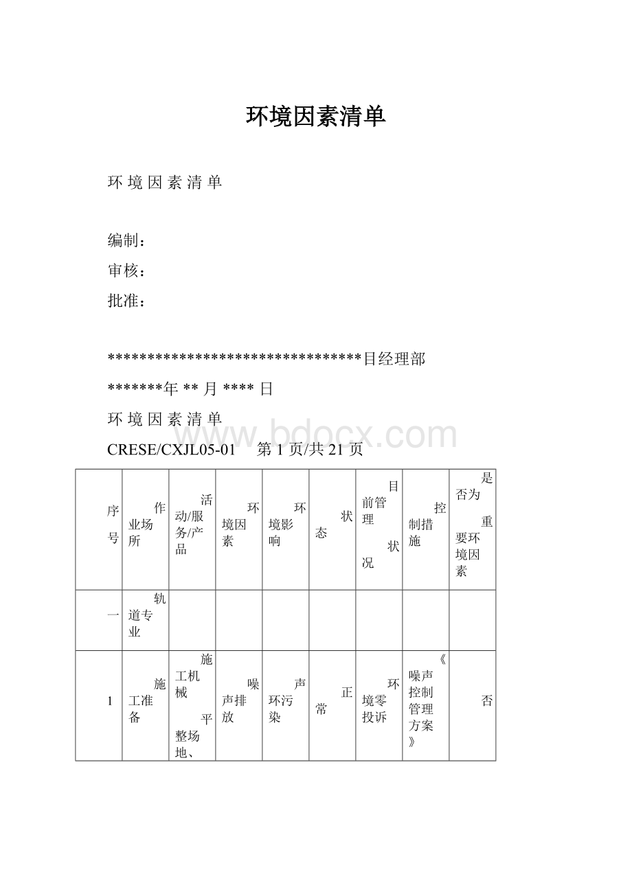 环境因素清单.docx_第1页