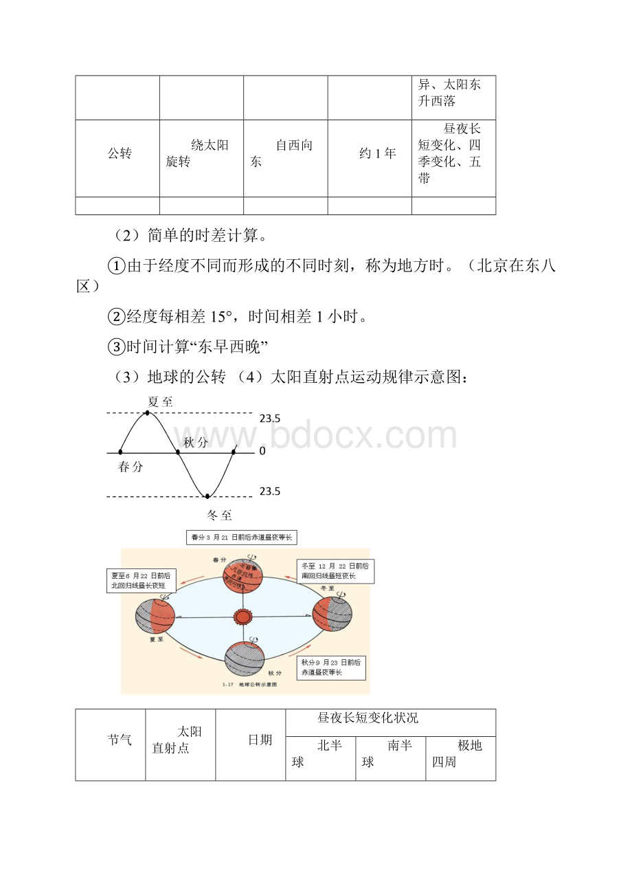 噶米精编七年级地理上册 知识点归纳全题无答案商务星球版.docx_第3页