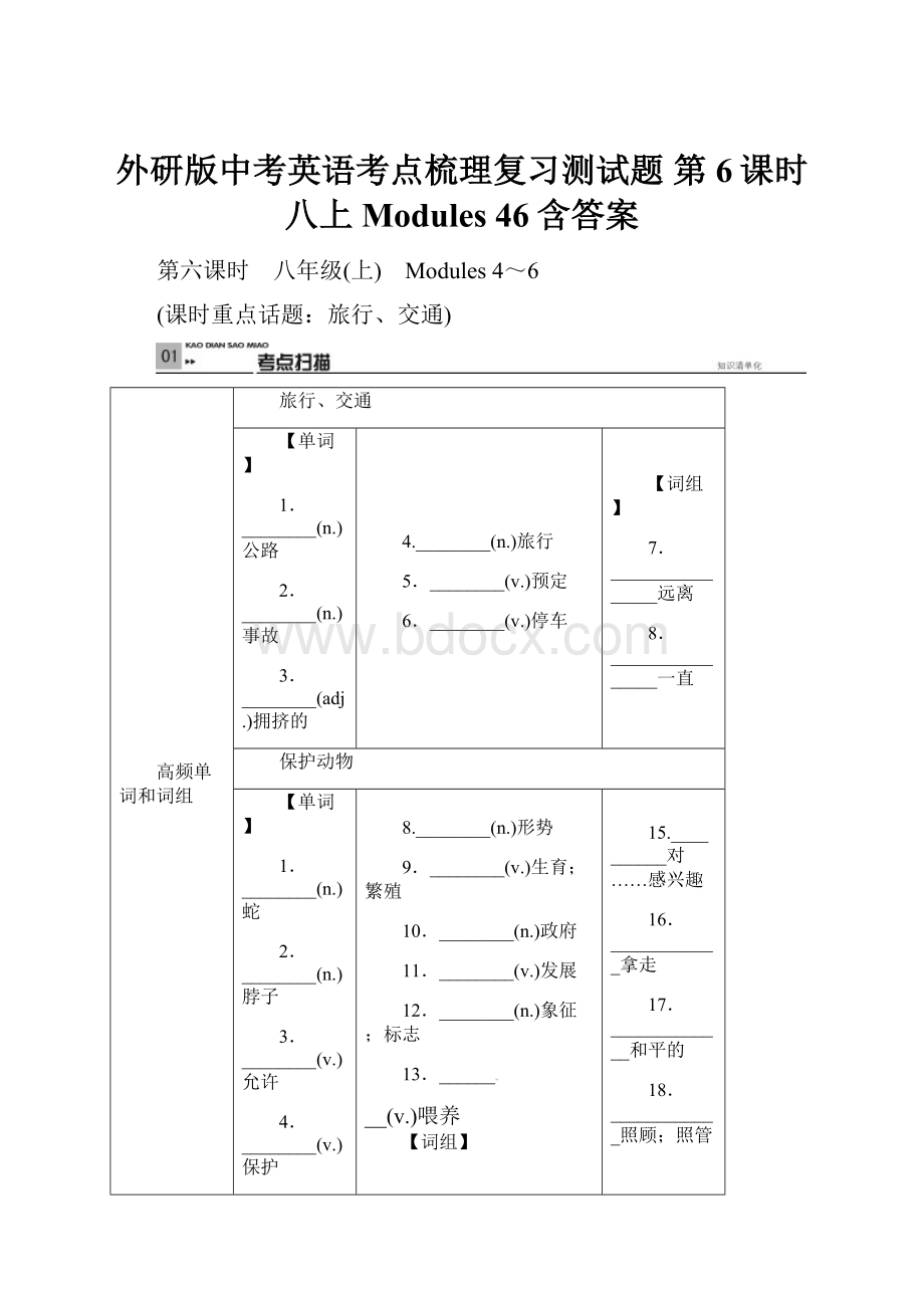 外研版中考英语考点梳理复习测试题第6课时 八上 Modules 46含答案.docx