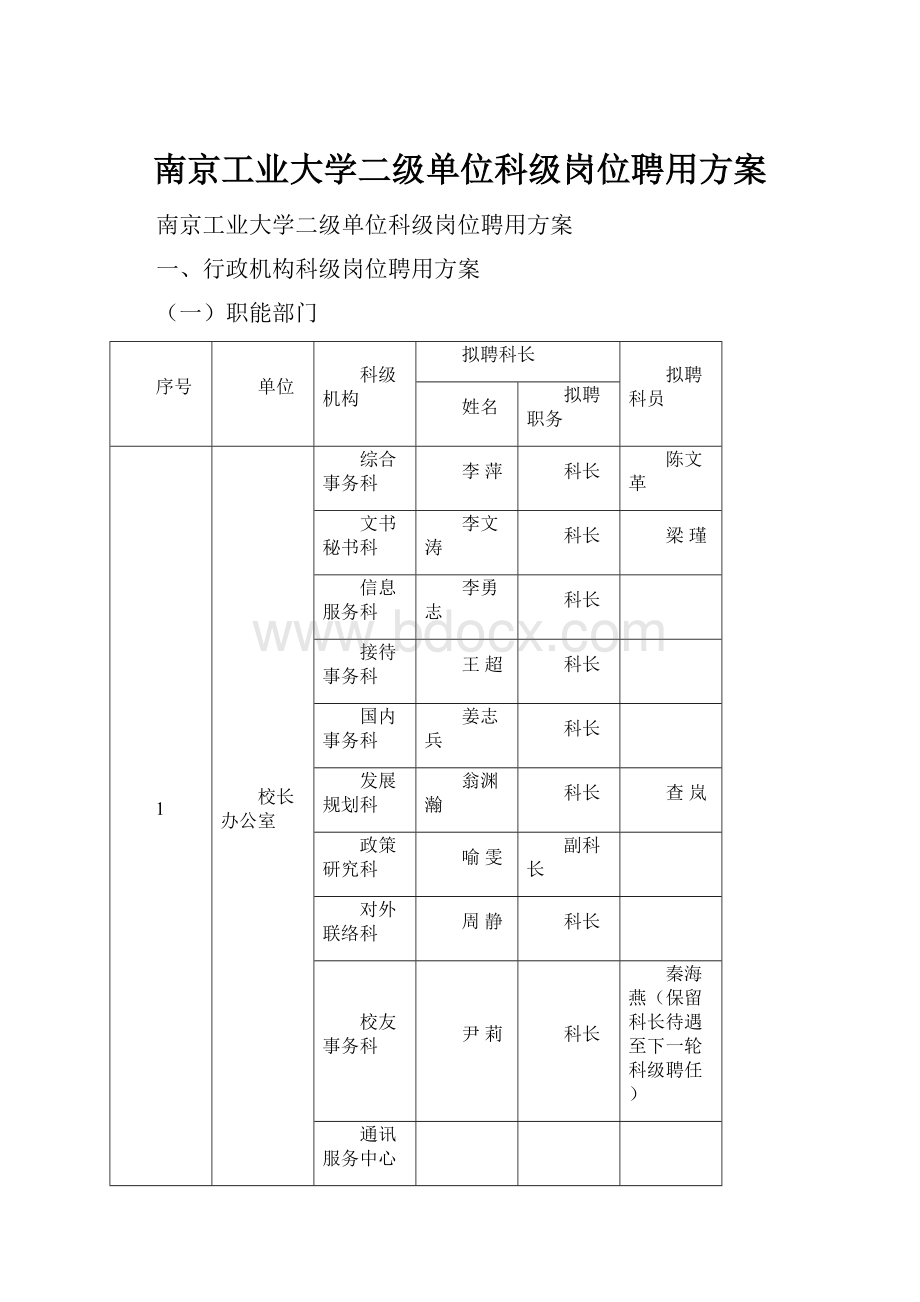 南京工业大学二级单位科级岗位聘用方案.docx