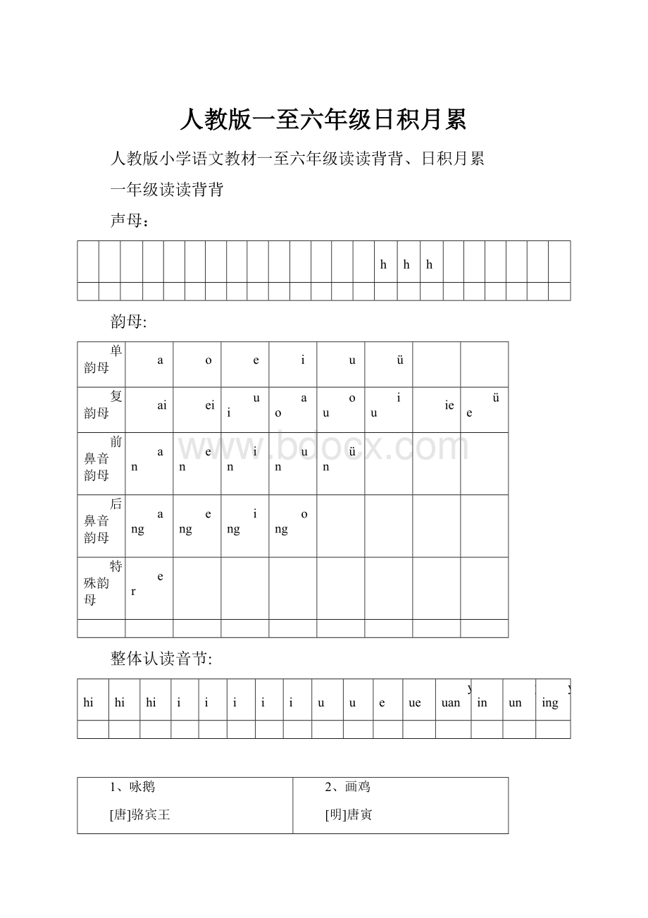 人教版一至六年级日积月累.docx_第1页