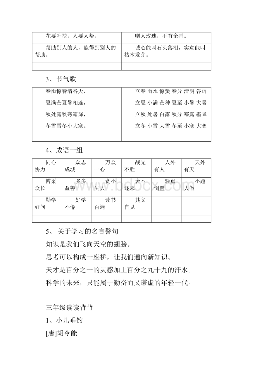 人教版一至六年级日积月累.docx_第3页