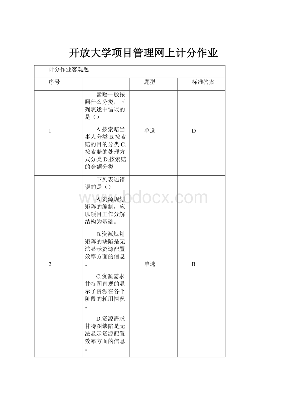 开放大学项目管理网上计分作业.docx