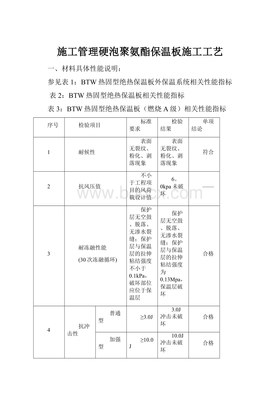 施工管理硬泡聚氨酯保温板施工工艺.docx_第1页