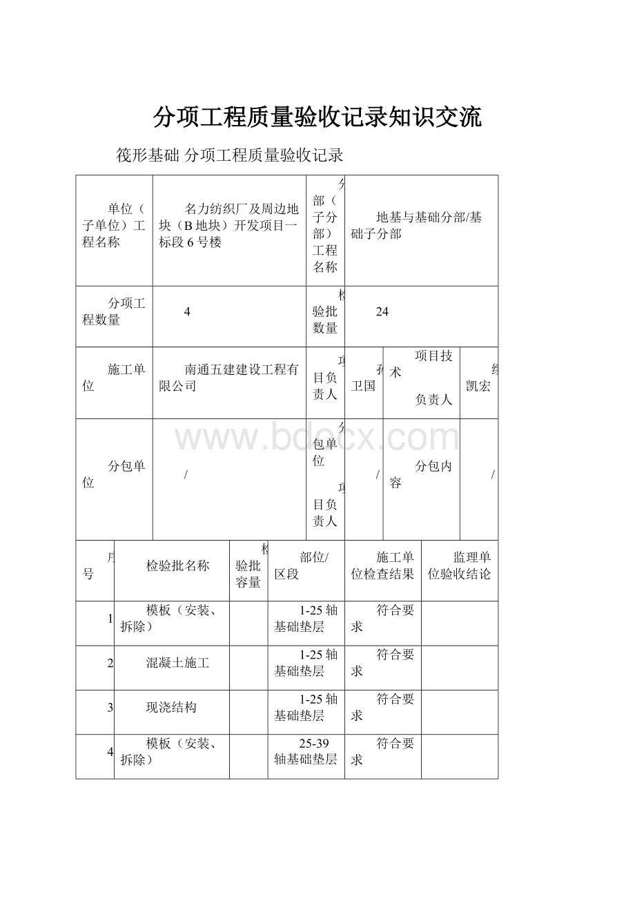 分项工程质量验收记录知识交流.docx