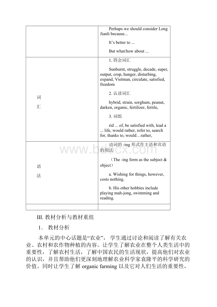 人教课标高一英语必修4教案Unit+2+Working+the+land.docx_第2页