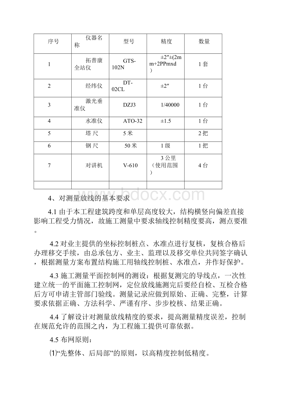 大型工业厂房测量施工专项方案.docx_第2页