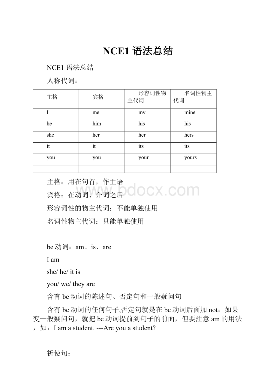 NCE1 语法总结.docx_第1页