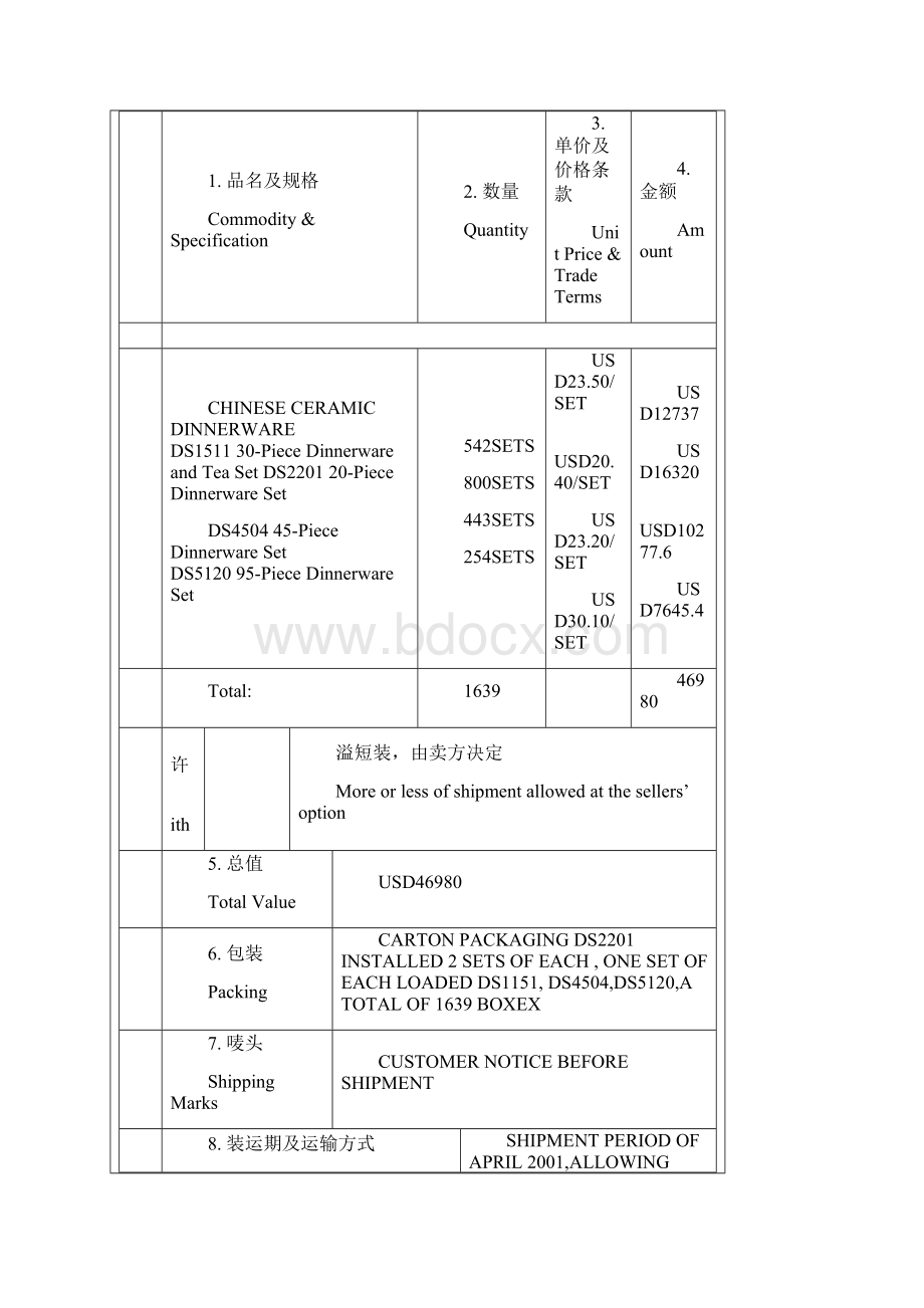 外贸单证实务上机实习习题单据及答案.docx_第2页