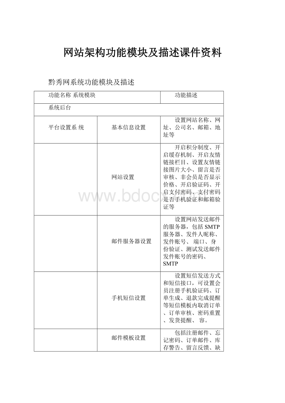 网站架构功能模块及描述课件资料.docx