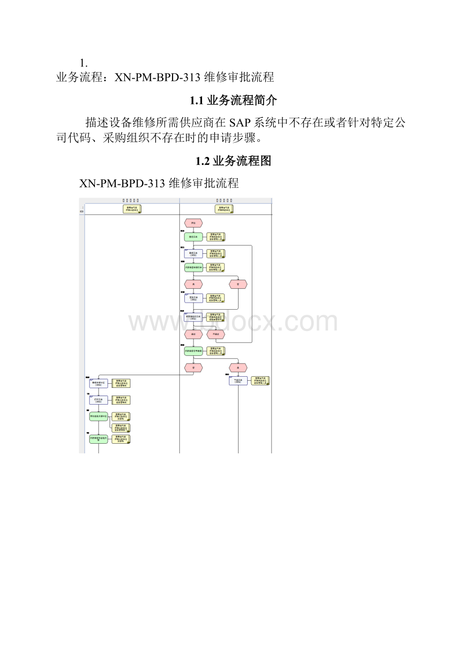 1中石油西南油气ERP实施项目上线准备用户手册设备管理维修审批流程0824V1.docx_第2页