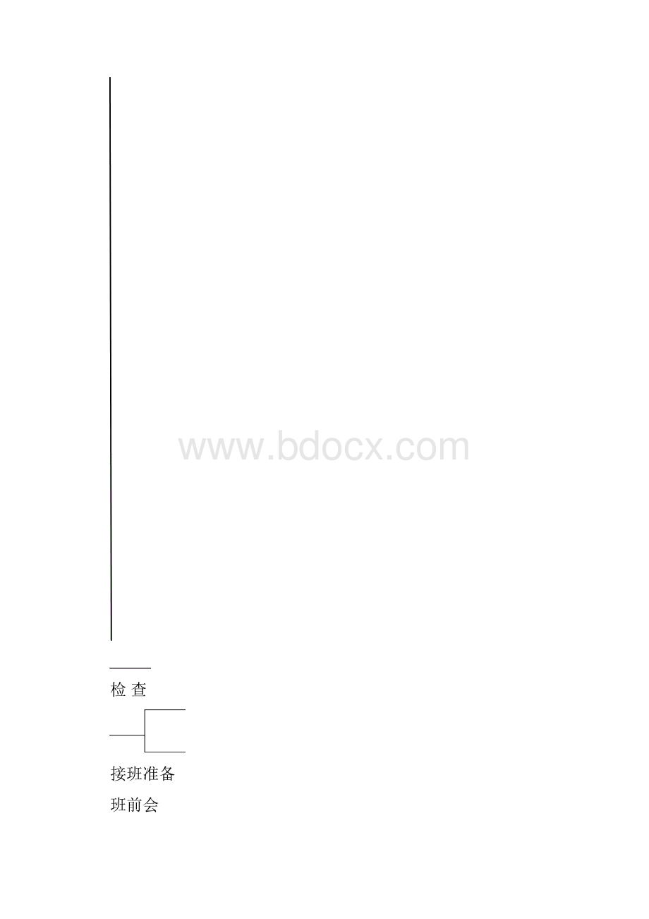 三高炉水泵站岗位作业标准.docx_第3页