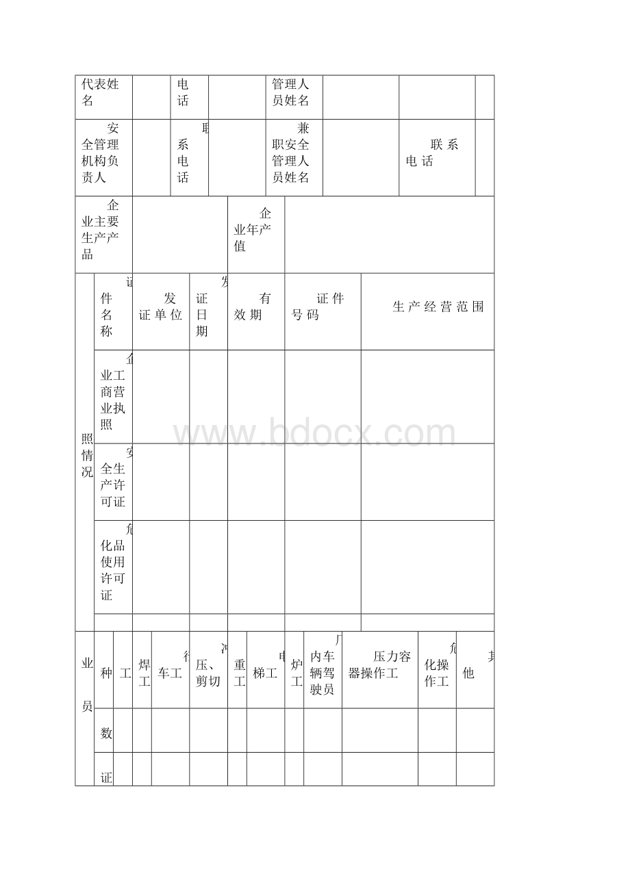 企业安全管理基础台账.docx_第2页