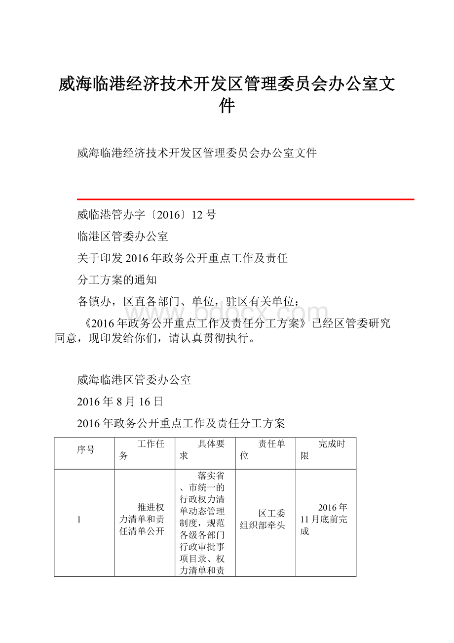 威海临港经济技术开发区管理委员会办公室文件.docx_第1页