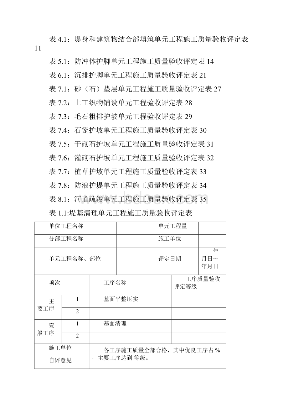 工程建筑最新堤防工程验收评定表精编.docx_第2页