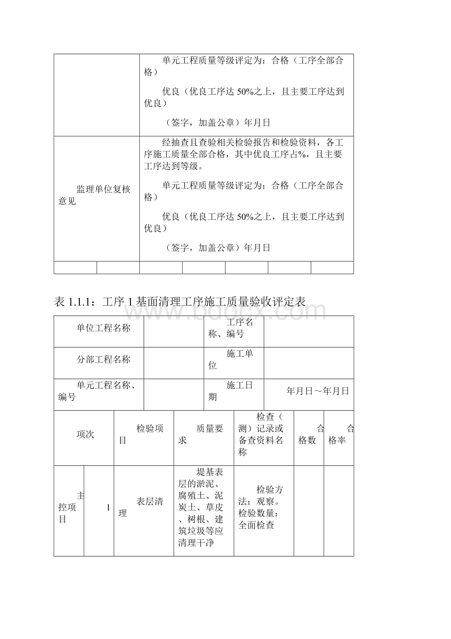 工程建筑最新堤防工程验收评定表精编.docx_第3页