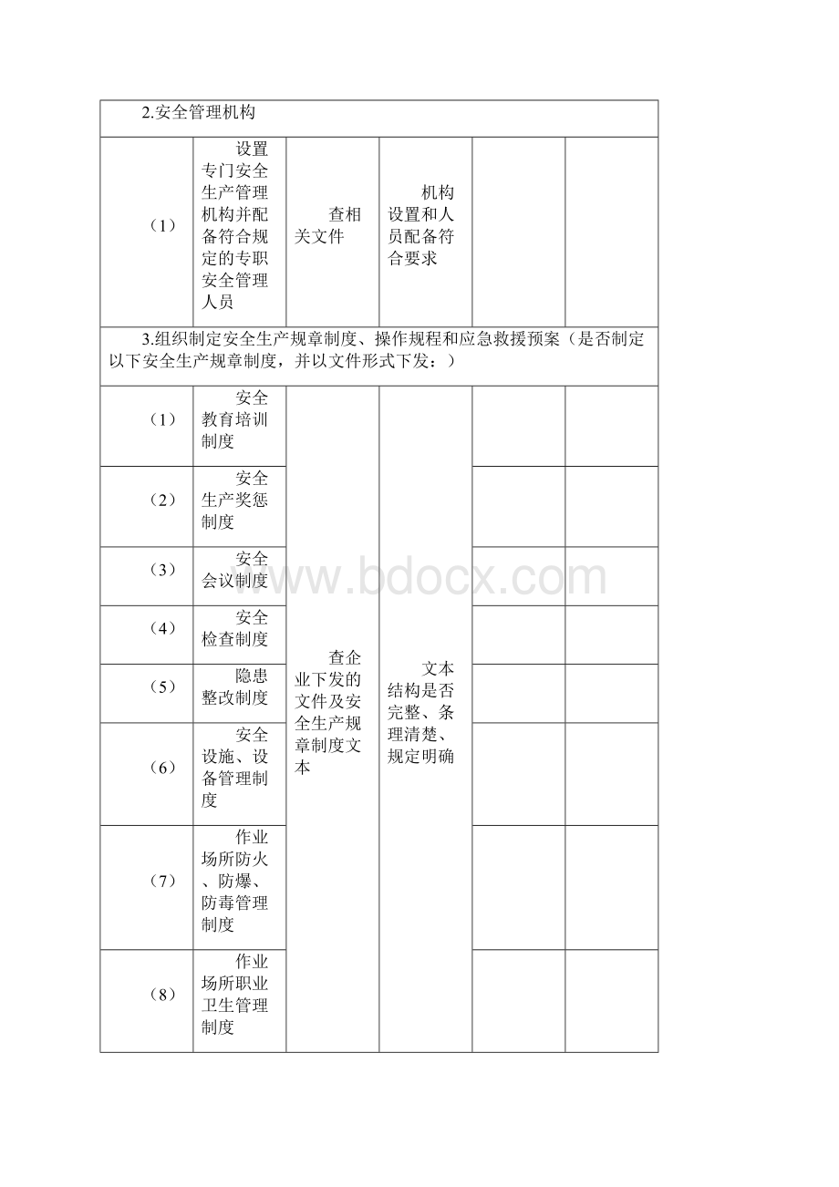 安全生产检查表.docx_第2页