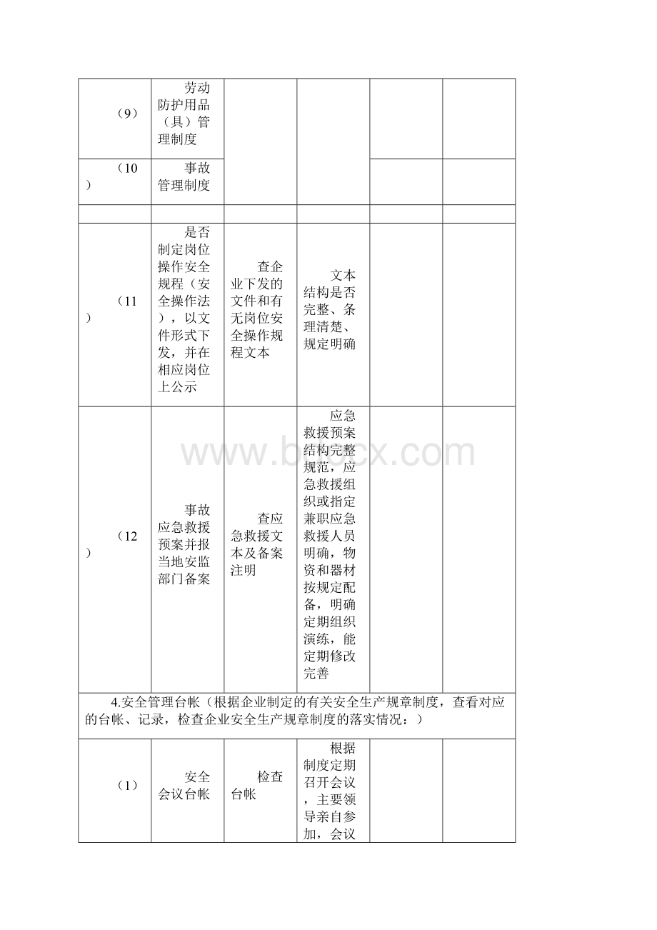 安全生产检查表.docx_第3页